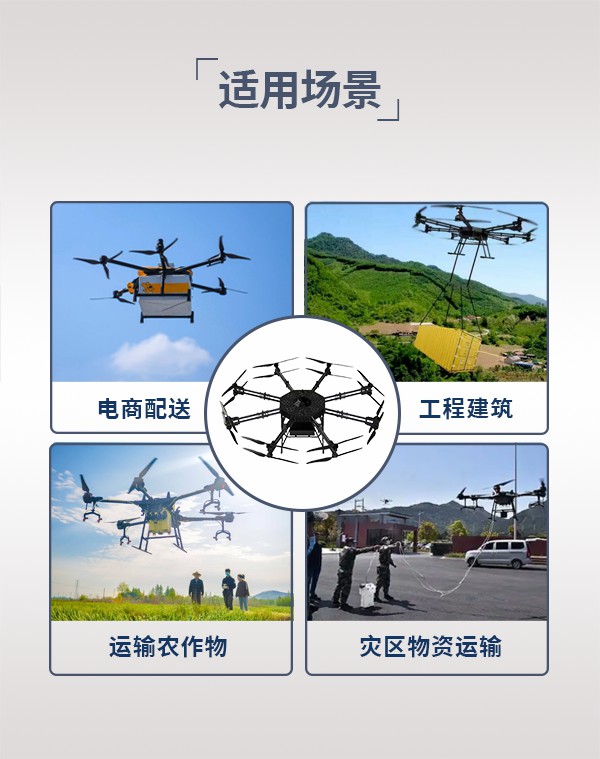 運(yùn)輸無(wú)人機(jī)YS-02型(圖3)