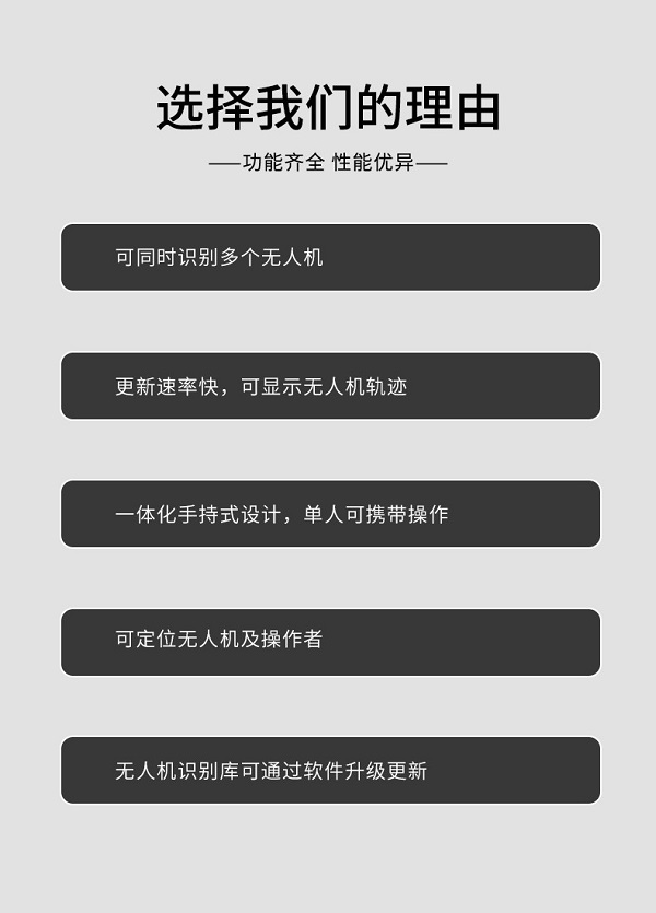 手持式無人機(jī)偵測定位ZC-03型設(shè)備(圖3) 手持式無人機(jī)偵測定位ZC-03型裝備設(shè)備(圖3)