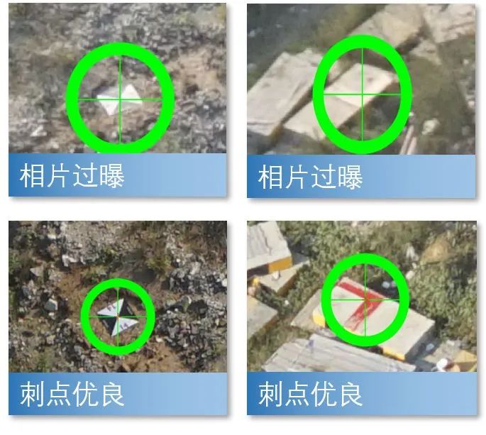 無人機傾斜攝影測量技術(shù)標準，從硬件到軟件都有了。(圖4)