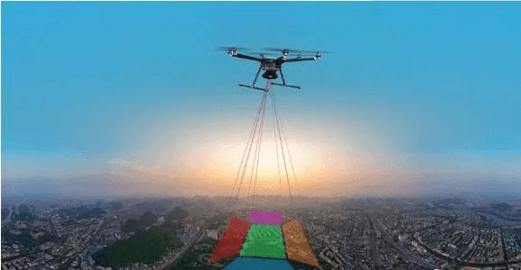 無人機傾斜攝影測量技術(shù)標準，從硬件到軟件都有了。(圖1)