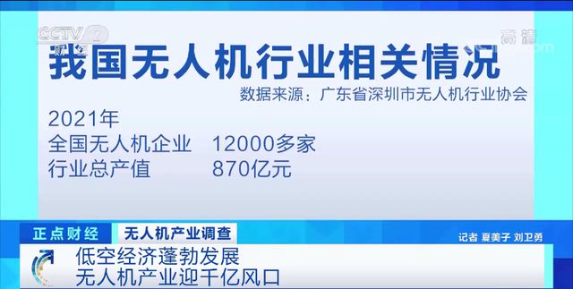 千億級“大風口”，無人機送貨火了！(圖3)