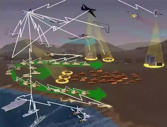 千里眼航空簡說無人機數據鏈(圖1) 千里眼航空簡說無人機數據鏈(圖1)